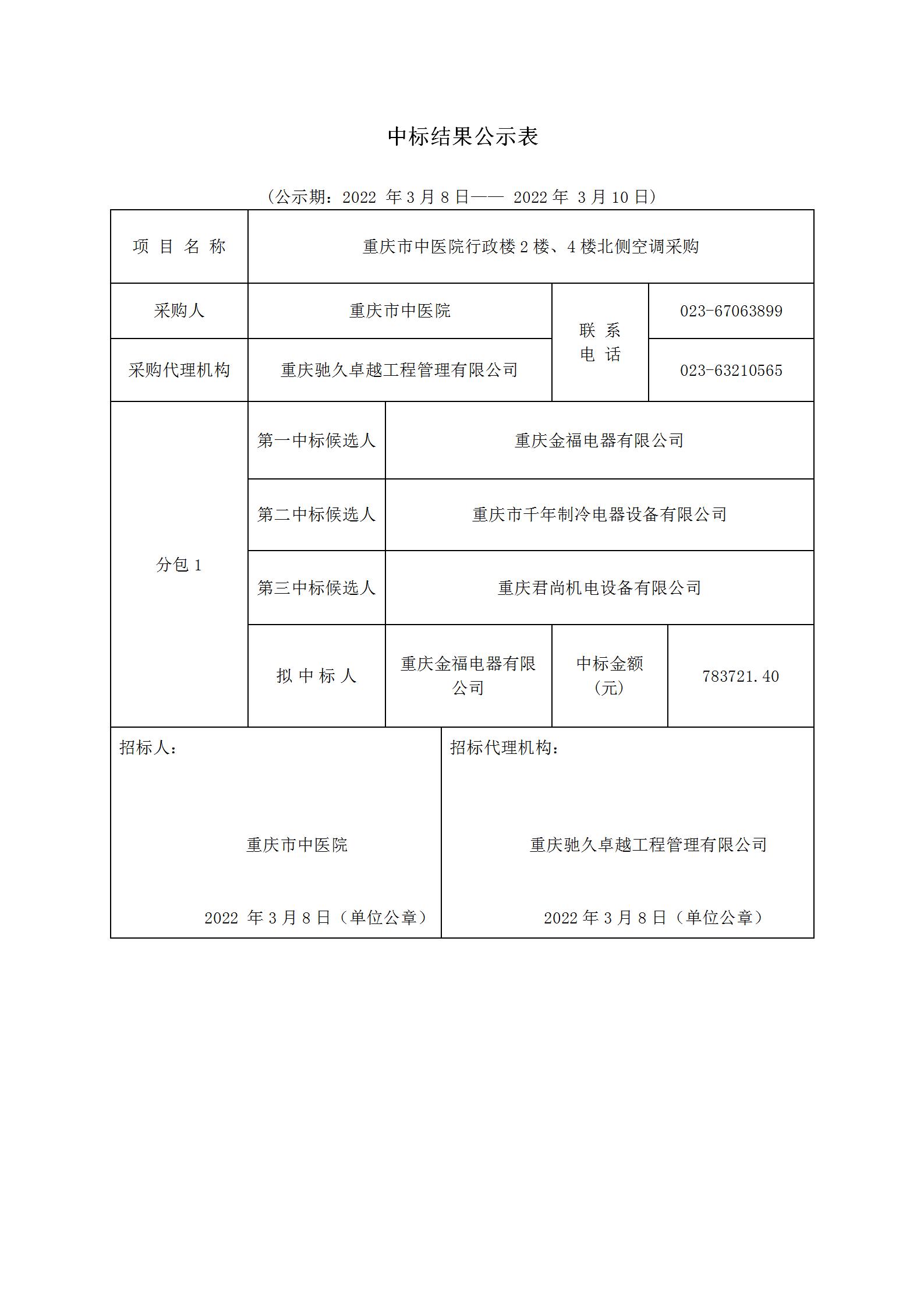 中标结果公示表(1)_01.jpg