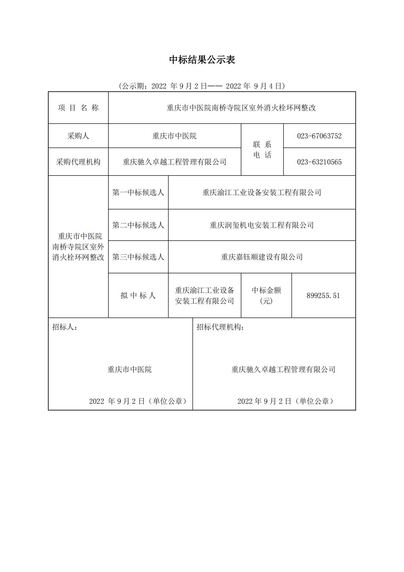 消火栓中标结果公示表_00.jpg