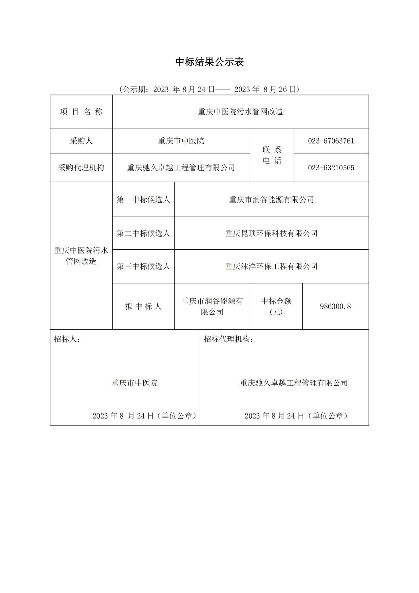 污水中标结果公示表_00.jpg